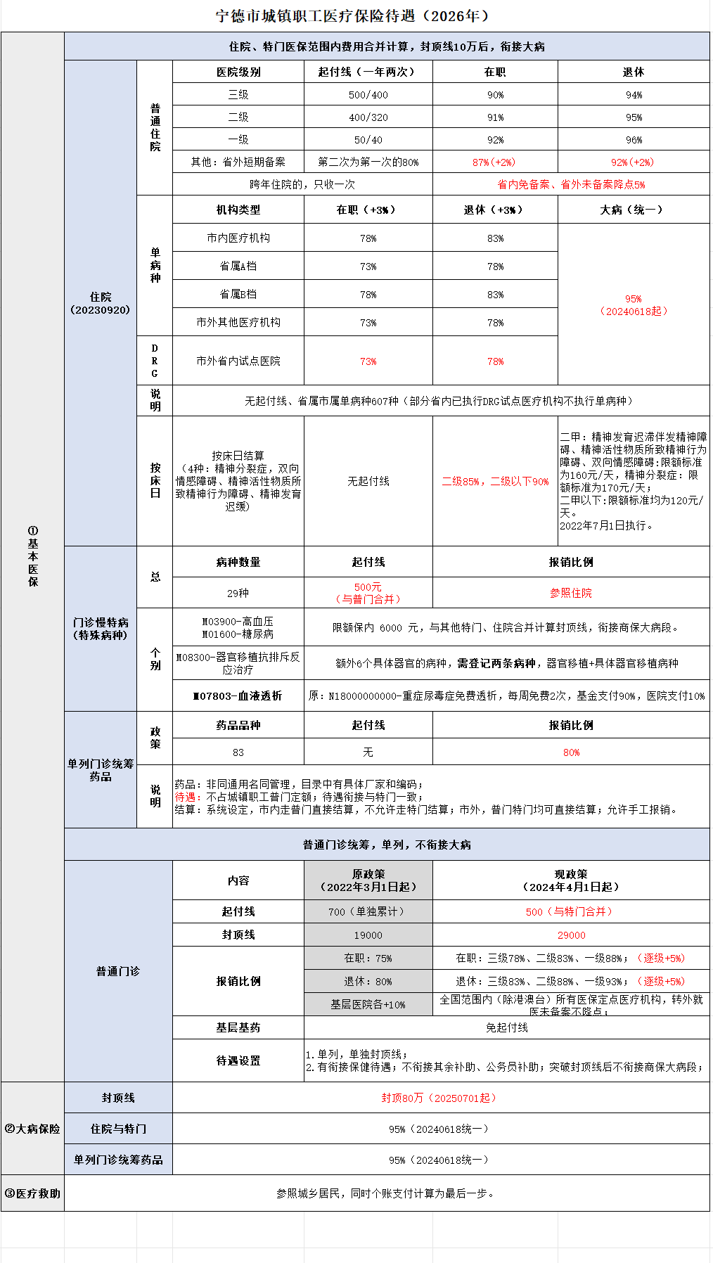 wechat_longscreenshot_2026-05-09_095749_108.png